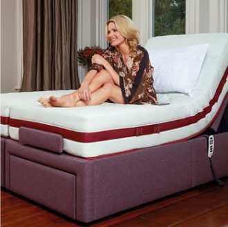 Electric Beds